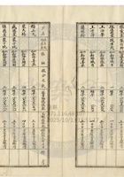 新絳縣大益成紡織公司076 封面