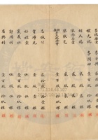 新絳縣大益成紡織公司116 封面