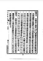 028沁源县志_3 封面