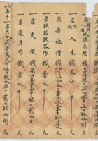光绪八年六月义望村义和永记清单 封面