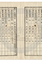 新絳縣大益成紡織公司030 封面