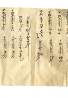 字据（散装）-敬恕堂.光绪489 封面