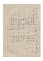 油漆颜料业公会会员登记簿民国三十一年（1942）至民国三十三年（1944） (3) 封面