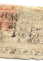崞县宏道镇復兴昌商号资料集066 封面