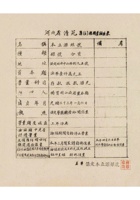 保定晋商资料006 封面
