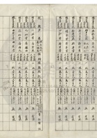 太原晉生織染工廠公司047 封面