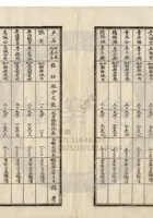 新絳縣大益成紡織公司040 封面