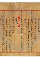 平定县溥艾錢局公司025 封面