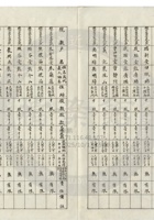 太原晉生織染工廠公司024 封面