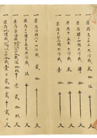 和记清查绺（光绪二十八年正月） 封面