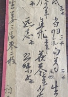 宋家零散资料215 封面