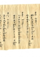 字据（散装）-敬恕堂.光绪421 封面