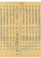 祁縣宏晉銀號014 封面