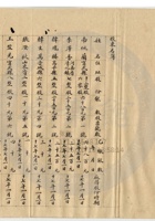 晉城縣鴻記蛋廠公司008 封面