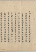 清宫旧藏：宣统二年奏折底档一套正反14页，事关中俄在哈尔滨松花江边境贸易·口岸关税极其章程照会等事宜！敬请预览。尺寸：21.626cm 封面