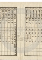 新絳縣大益成紡織公司034 封面