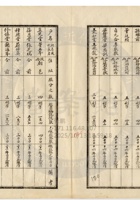 新絳縣大益成紡織公司161 封面