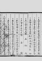 光绪十九年十月蔚长厚票号沙市总结账 封面