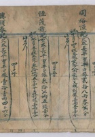 光绪年某商号借贷账（残页） 封面