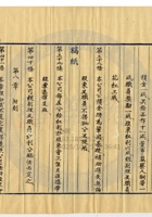 太原寶豐銀號025 封面