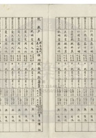 太原晉生織染工廠公司031 封面