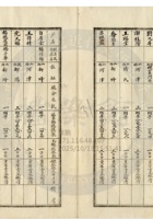 新絳縣大益成紡織公司080 封面