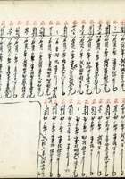 五台县徐家账本123 封面