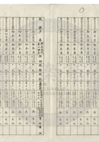 太原晉生織染工廠公司023 封面