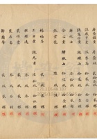 新絳縣大益成紡織公司123 封面