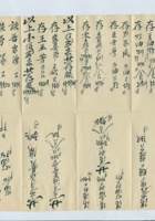 光绪十二年七月晋源湧清单 封面