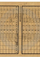 大同县晋北矿务局033 封面