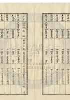 新絳縣大益成紡織公司064 封面