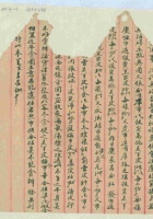 辛亥（宣统三年）四月初九日李世禄的信 封面