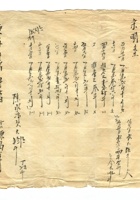 字据（散装）-敬恕堂.光绪051 封面