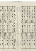 太原晉生織染工廠公司043 封面