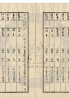 新絳縣大益成紡織公司059 封面