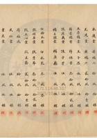 新絳縣大益成紡織公司129 封面