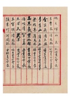 河北省民众代表大会名簿 (2) 封面