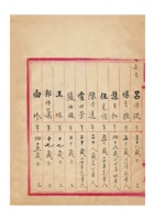 保定粮业同业公会会员总册 (16) 封面