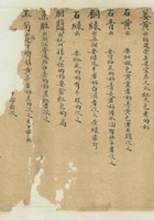 光绪十二年杂货规程 封面