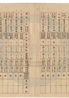 臨汾縣晉益麵粉公司018 封面