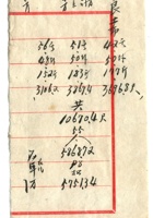 晋商票据503 封面