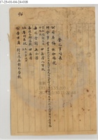 山西省太原利和銀號公司047 封面