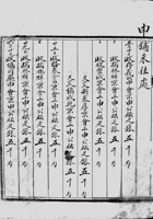 光绪三十年十二月恒隆光票号张家口总结账 封面