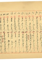 一九五四年钱货来往老账 封面