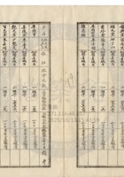 新絳縣大益成紡織公司058 封面