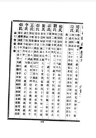 017灵石县志_3 封面