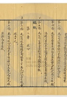 忻縣民生厚銀號019 封面