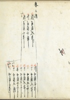 五台县徐家账本197 封面