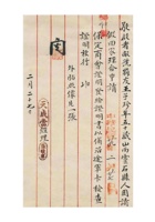 天成当为恳发给王子珍证明书事给保定商会的函 封面